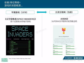 2017年互聯(lián)網(wǎng)女皇報(bào)告解讀 互聯(lián)網(wǎng)銷(xiāo)售趨勢(shì)與機(jī)遇