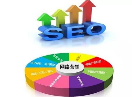 互聯(lián)網(wǎng)時(shí)代營銷推廣的迷思與破局 為什么眾多公司折戟沉沙